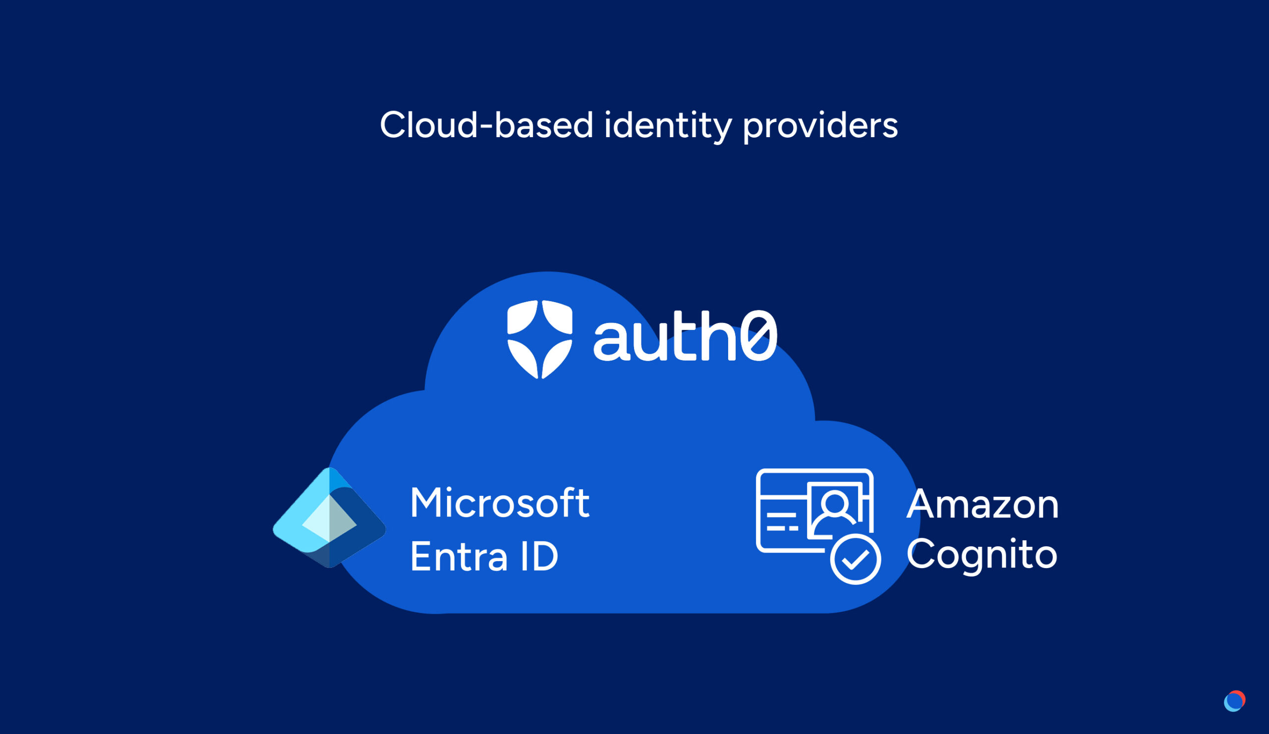 Cloud managed identity providers