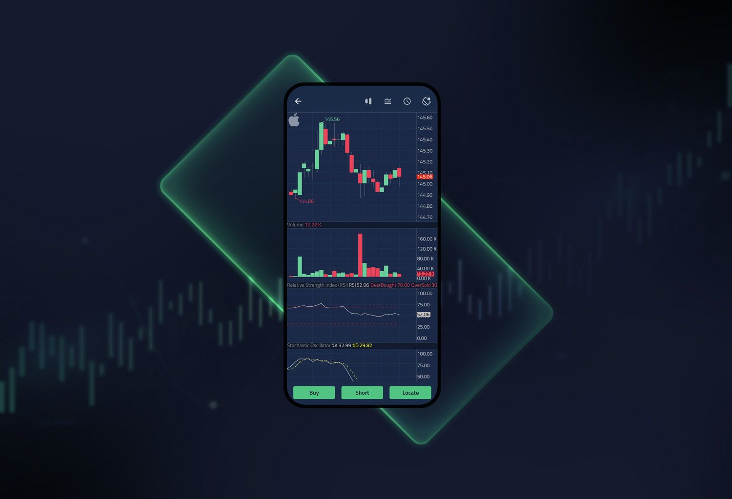 application mobile pour day traders