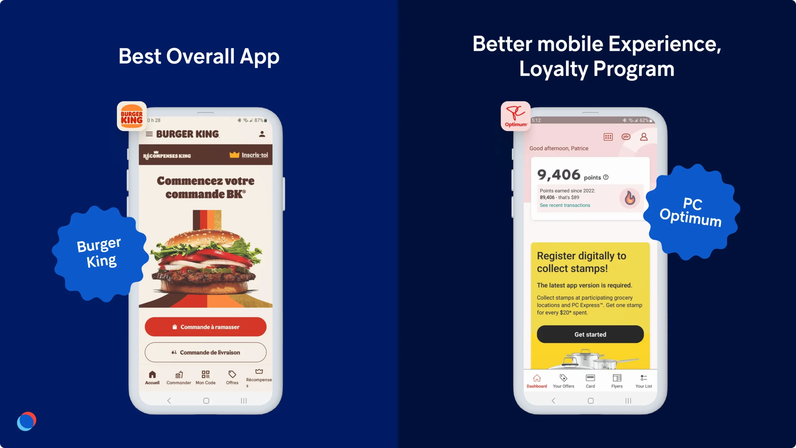 Best overall app Burger King, best experience PC Optimum