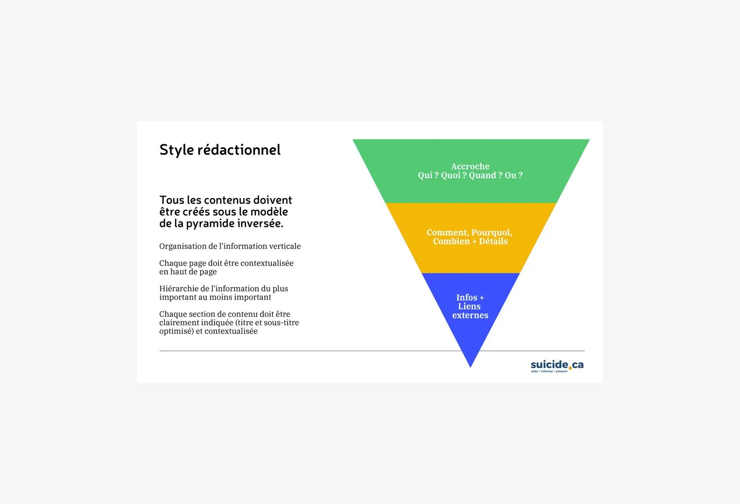 Content structure that meets the diverse needs of individuals affected by suicide