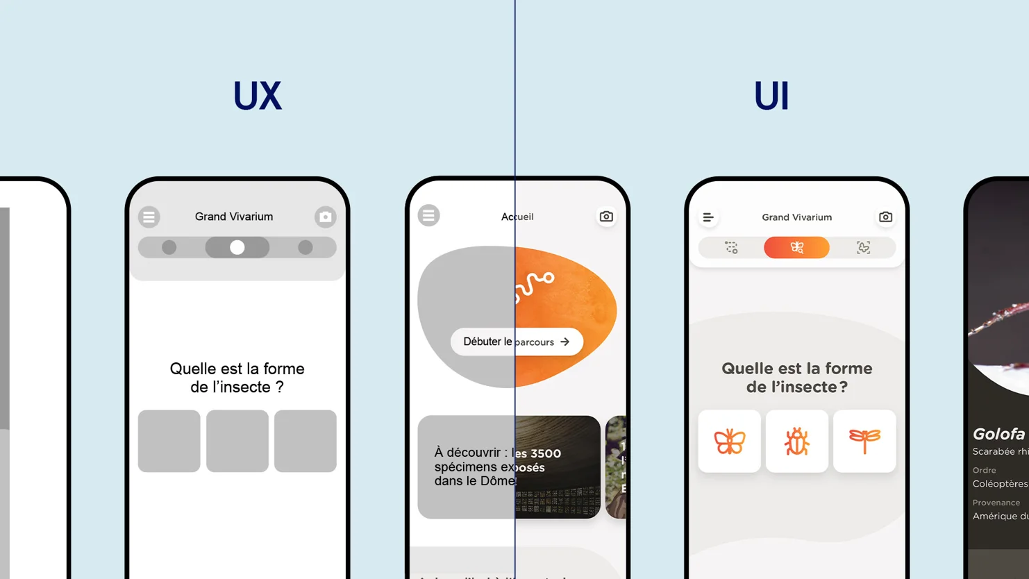 Difference between UX design and UI design