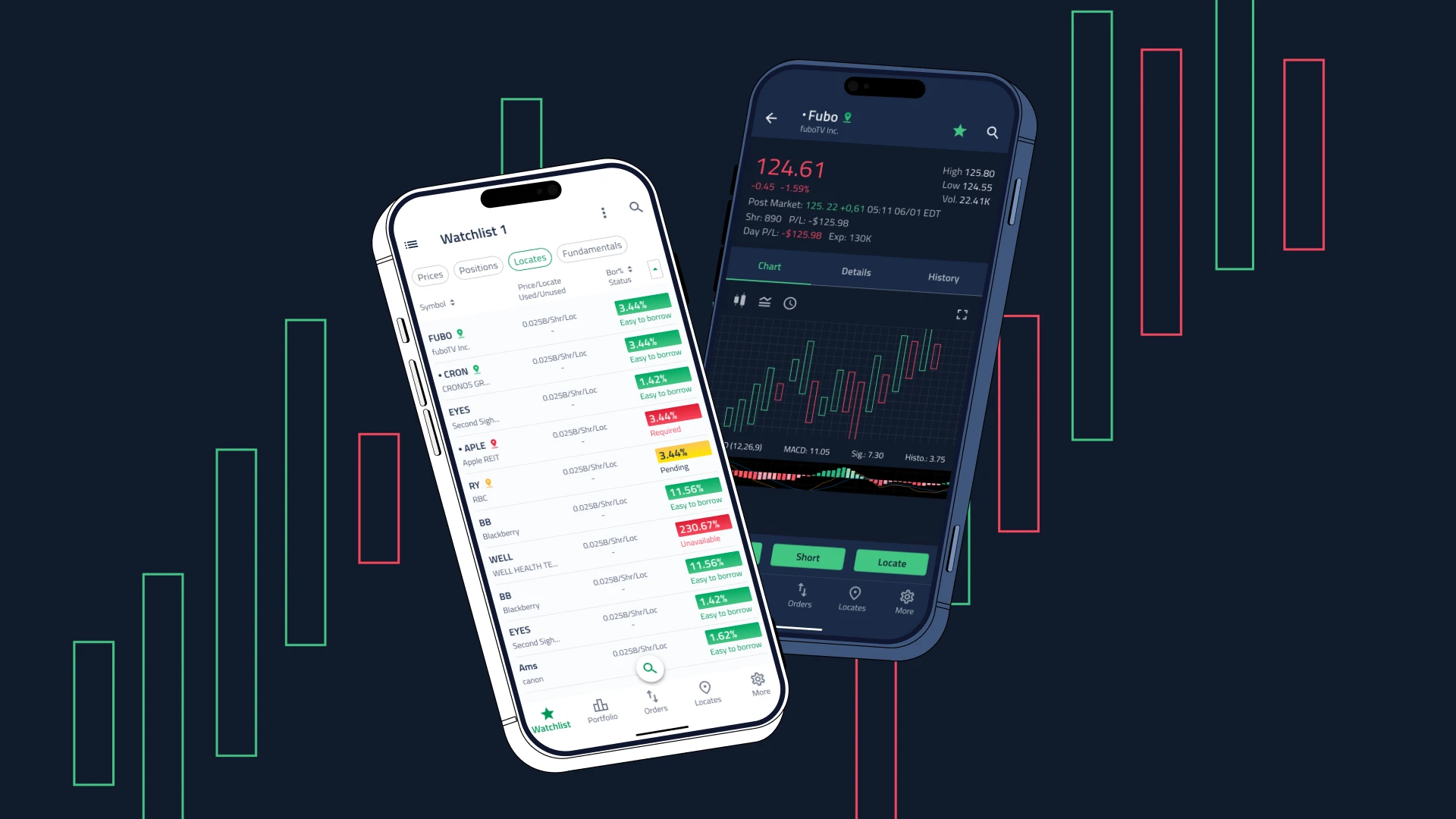 Mobile app for traders