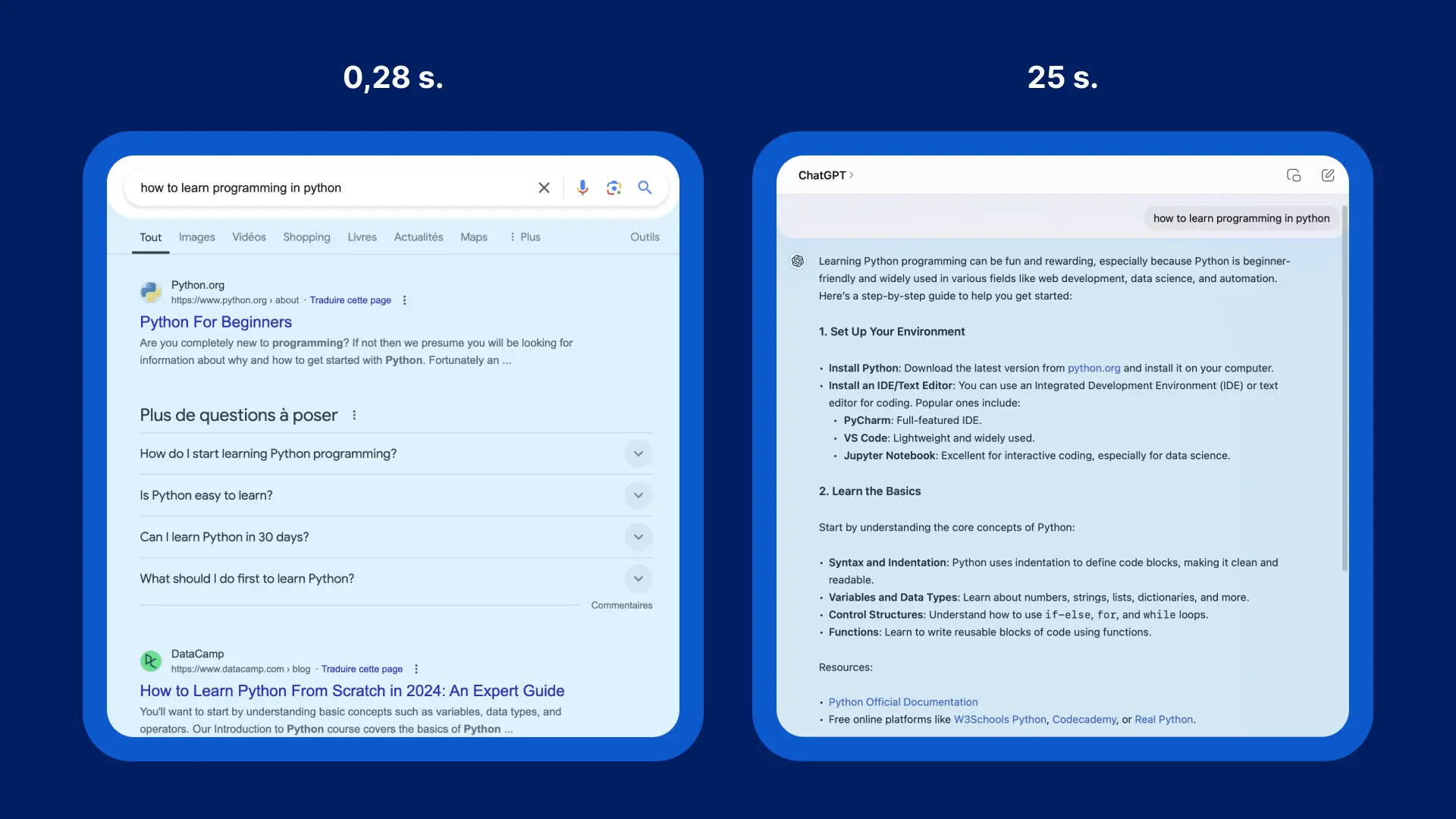 Perceived performance management in AI