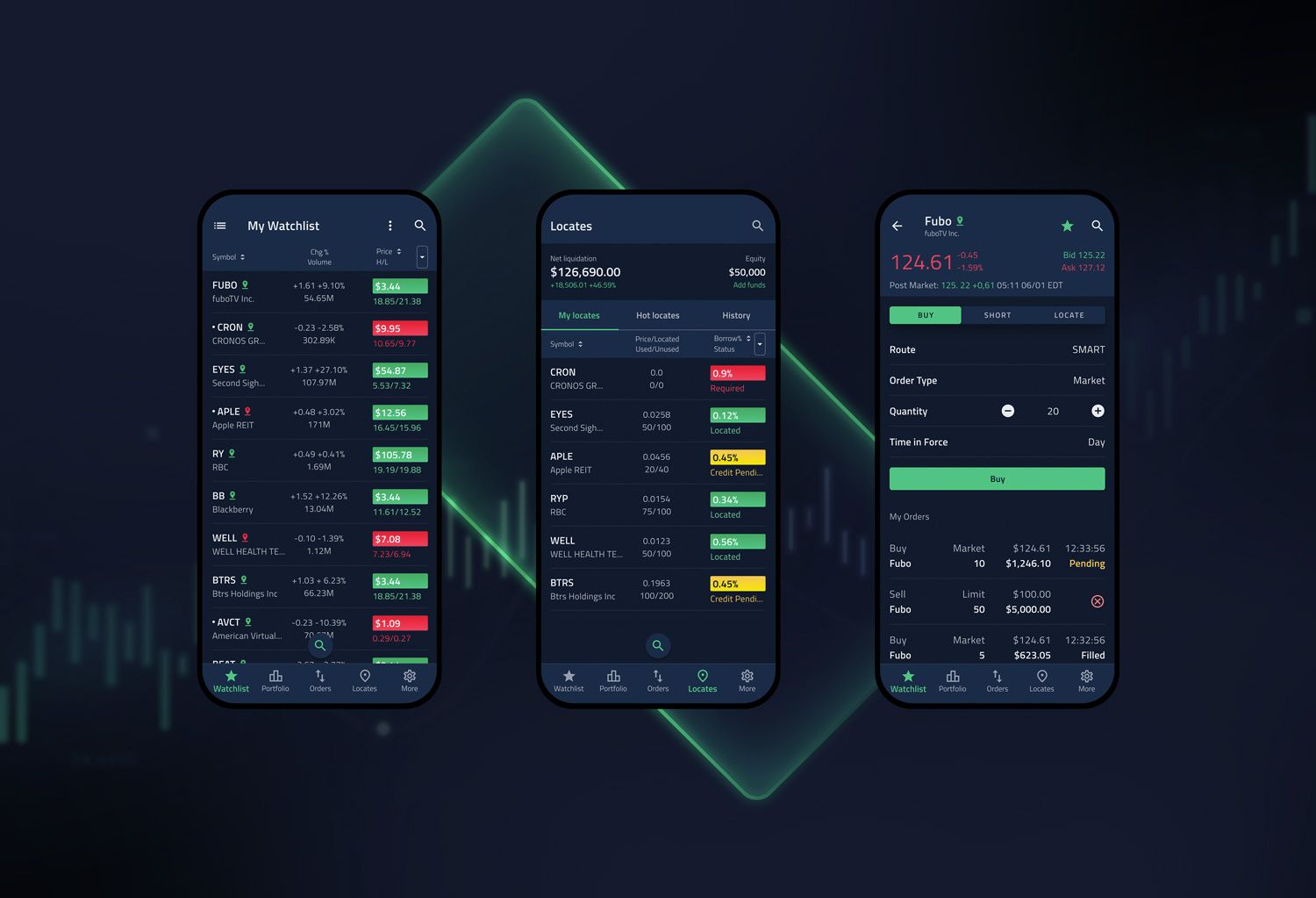 performing trader app screens