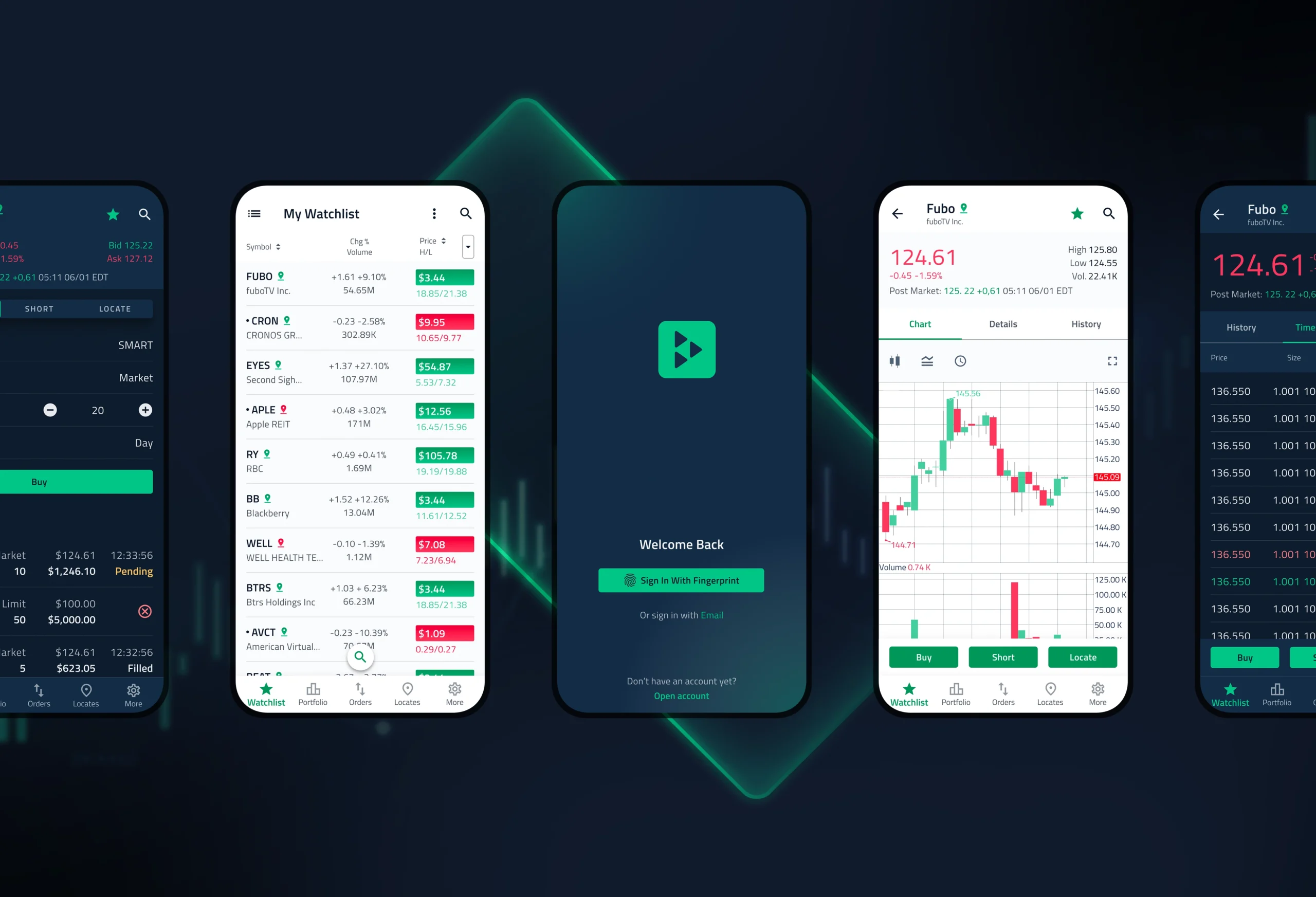 day trader mobile application