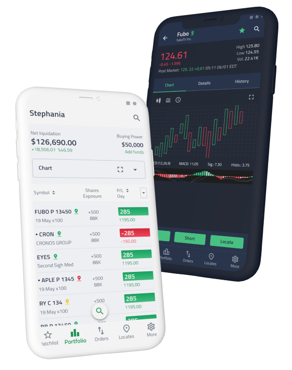 Representation of the Trading Mobile App in a Live Environment